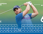 European Tour: BMW International Open, день третий. Англичане доминируют на немецкой земле