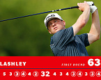 PGA Tour: Rocket Mortgage Classic, день первый. Из "запасных" в лидеры