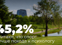 Спорт против стресса: Тренировка как психогигиена