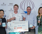 Евротур: М2М Bankers Cup 2014, Pro-Am, итоги