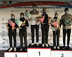 Russian Amateur Open Championship 2020. Итоги