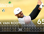 European Tour: Irish Open, кат. Первую строчку делят трое гольфистов