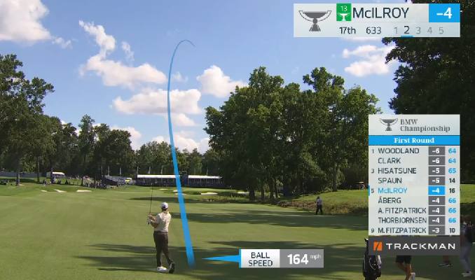 FedEx Cup Playoffs. BMW Championship, раунд I. Превосходство Макилроя